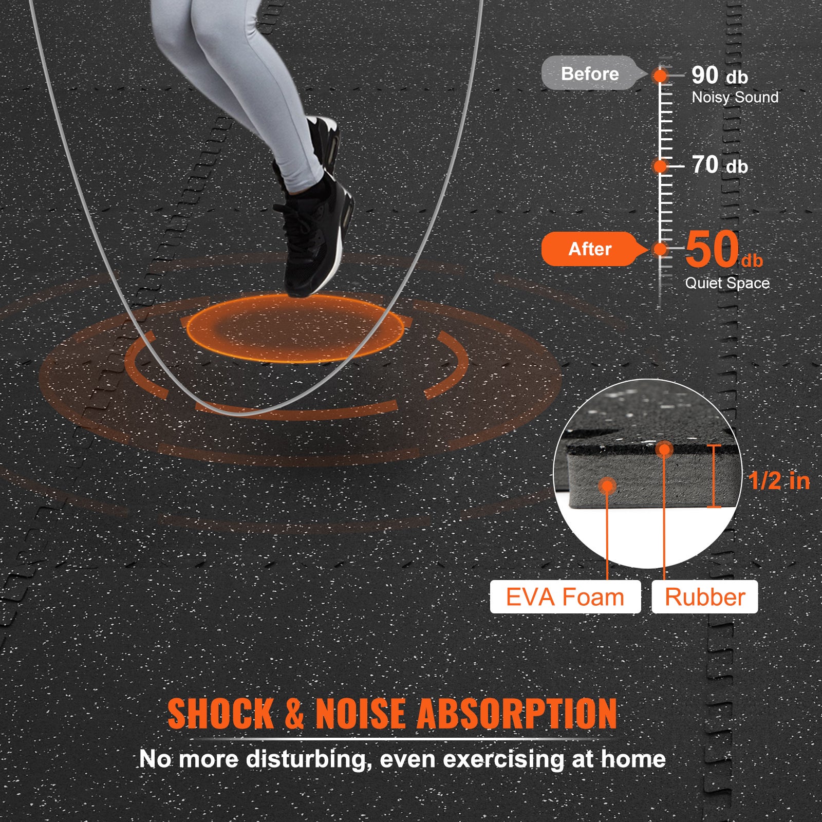 Lot 12 tapis sol salle sport SucceBuy 1,27 cm d'épaisseur, 61 x 61 cm, en mousse EVA et caoutchouc, tapis emboîtables avec couverture 48 pieds carrés - 5