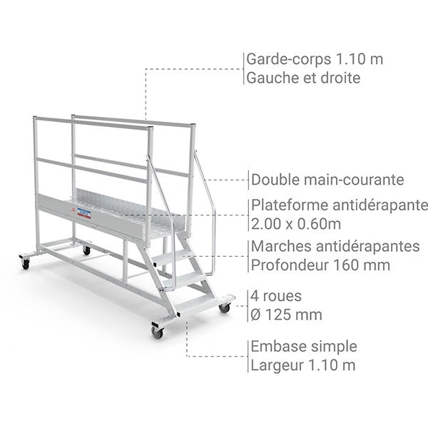 Plateforme roulante 4 marches - Hauteur max. de travail 2.80m - PTF204-GD - 3