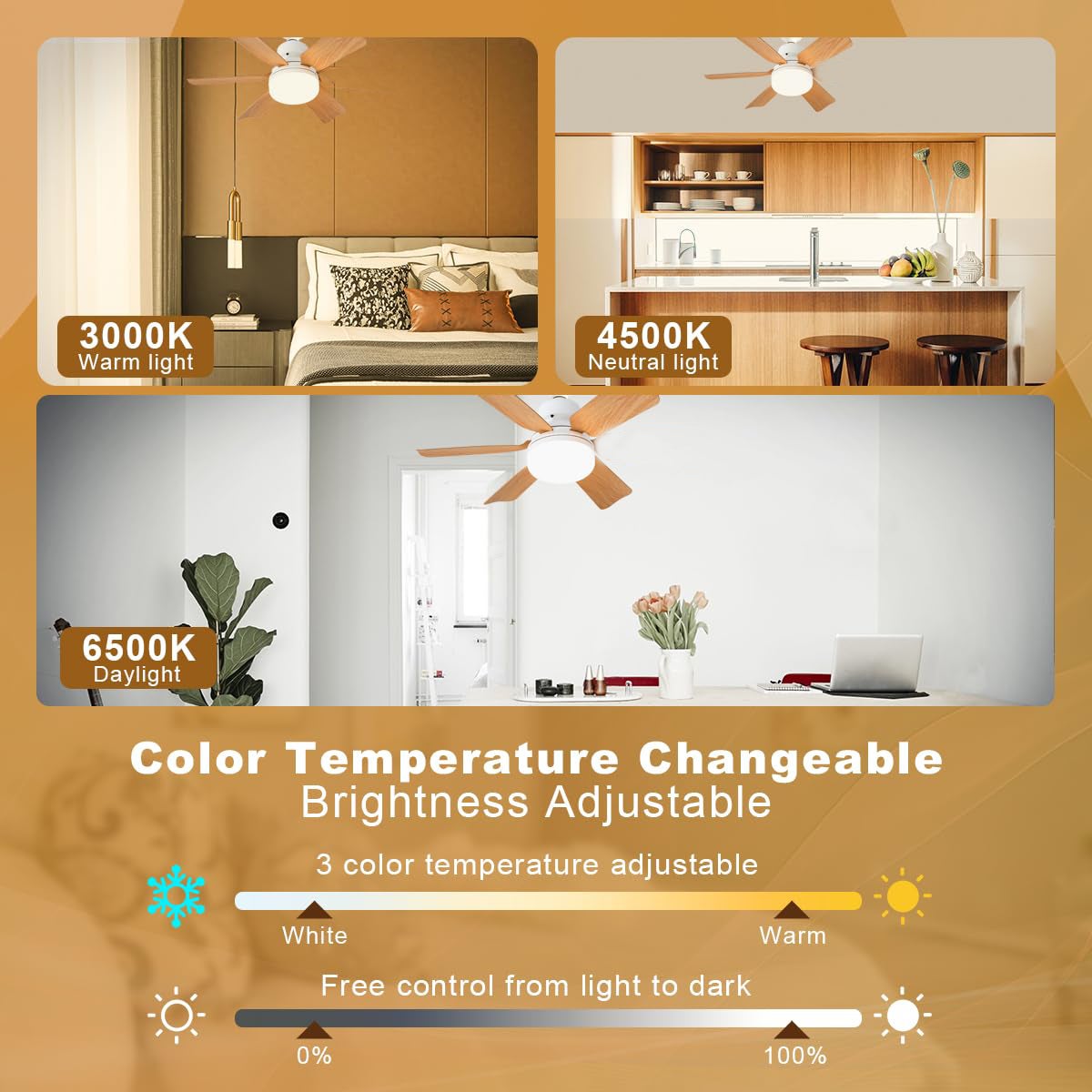 Ventilateur de plafond 30 W avec source lumineuse et télécommande, trois températures de couleur, trois vitesses de vent, minuterie,pour salon,cuisine - 3
