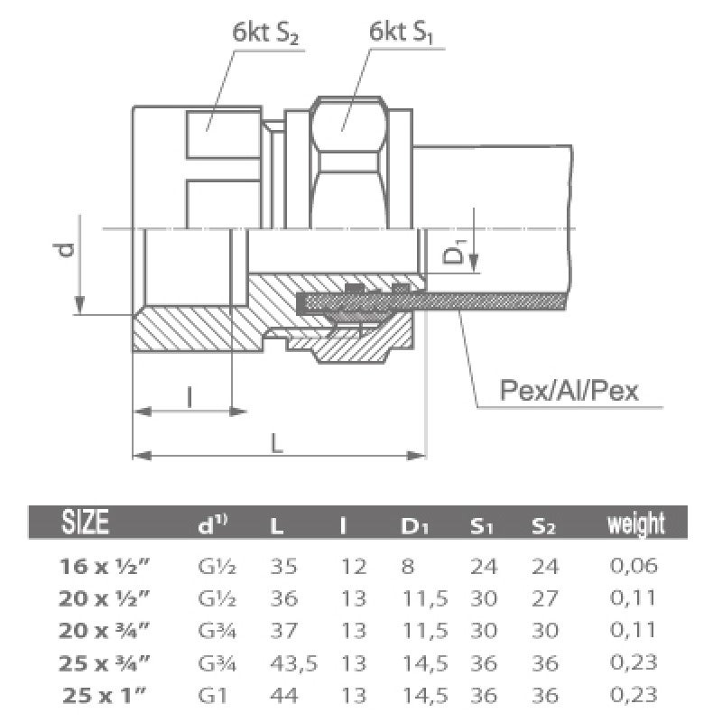 Pex 16mm x 1/2 polegada Feminino de conexão de compressão | Leroy Merlin