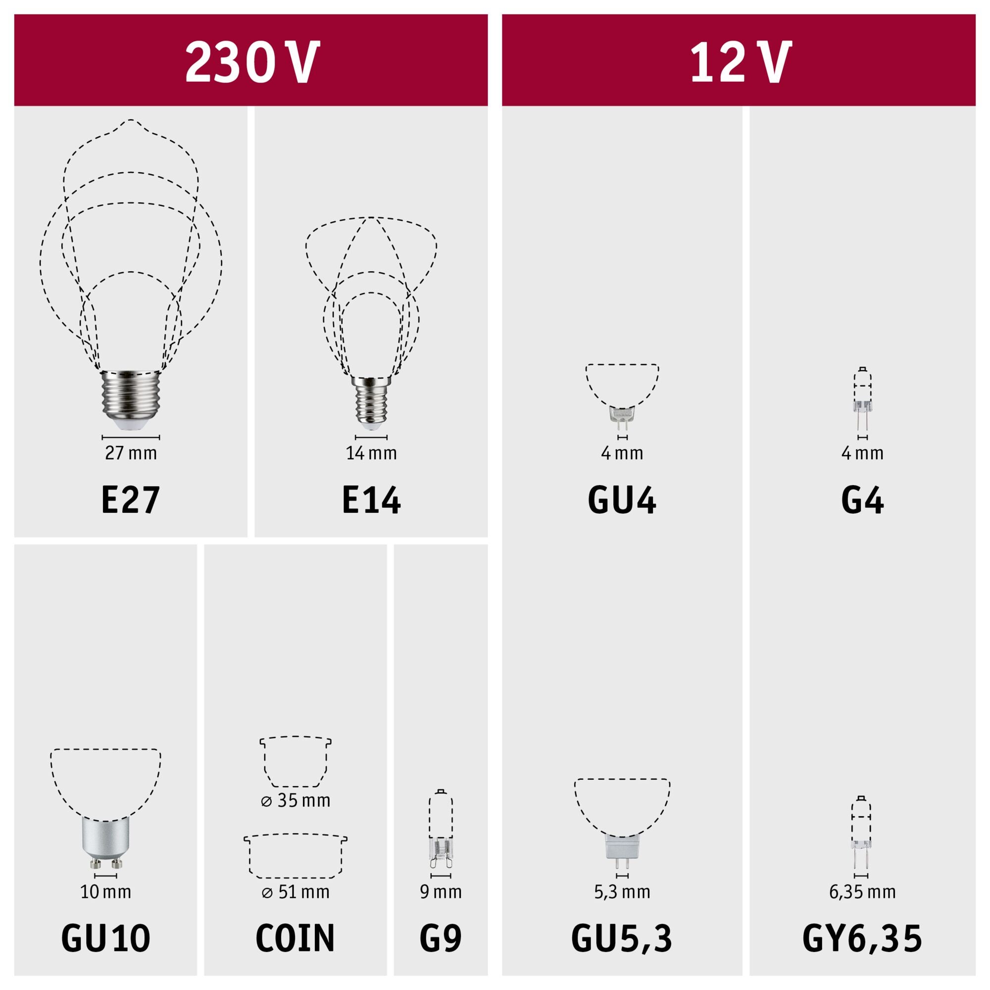 Filament 230 V Sphérique LED E27 5x250lm 5x2,6W 2700K Clair - 6