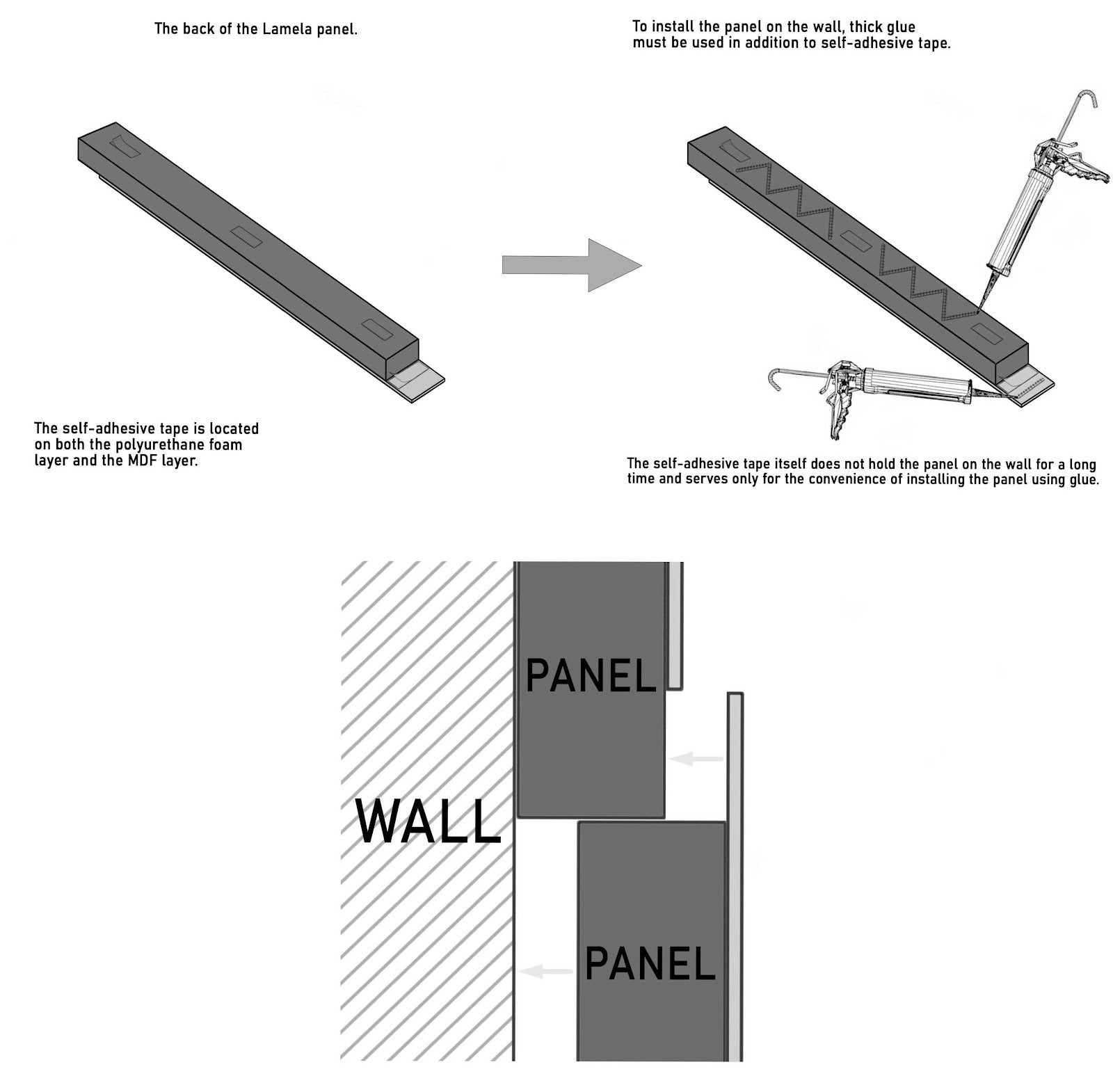 Lot de 20 Lames acoustiques insonorisants LAMELA 50x5cm -0,5 m² surf.totale -Plastique perforé et mousse acoustique -Noir brilliant - 5