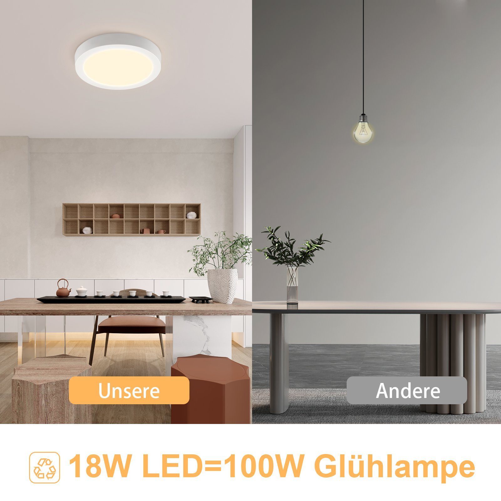 NETTLIFE Lámpara de Techo LED Redonda Moderna Lámpara de Blanca 3000K 18W IP44 Impermeable para Sala de Estar Baño Habitación Infantil Dormitorio - 2
