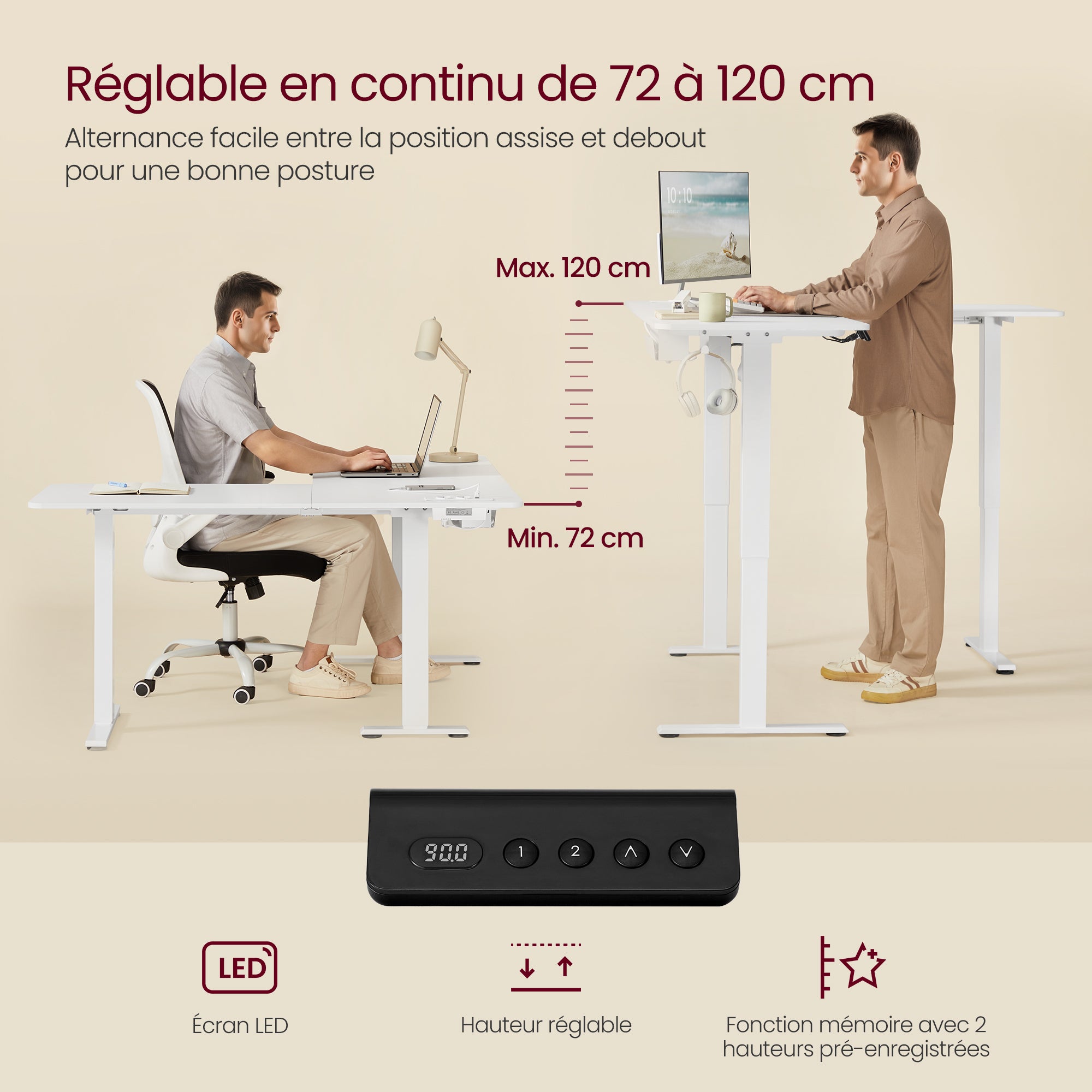 Bureau Électrique Réglable en Hauteur, Table d’Angle en L, 140x160cm, avec Multiprise, Fonction Mémoire 2 Hauteurs, pour Télétravail, Blanc Nuage,Mat - 3