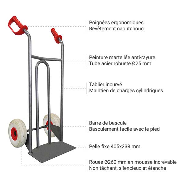 Diable acier charge 250kg - Roues increvables non tachantes silenc. - DVPO-RINC - 3