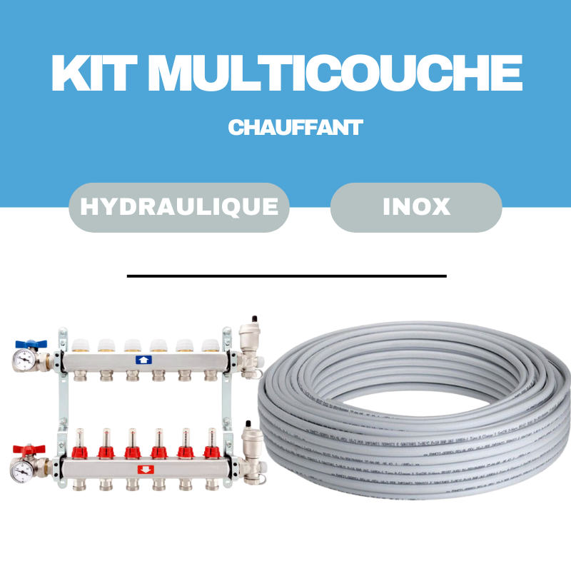 Kit plancher chauffant hydraulique 70 m² collecteur inox tube — free download