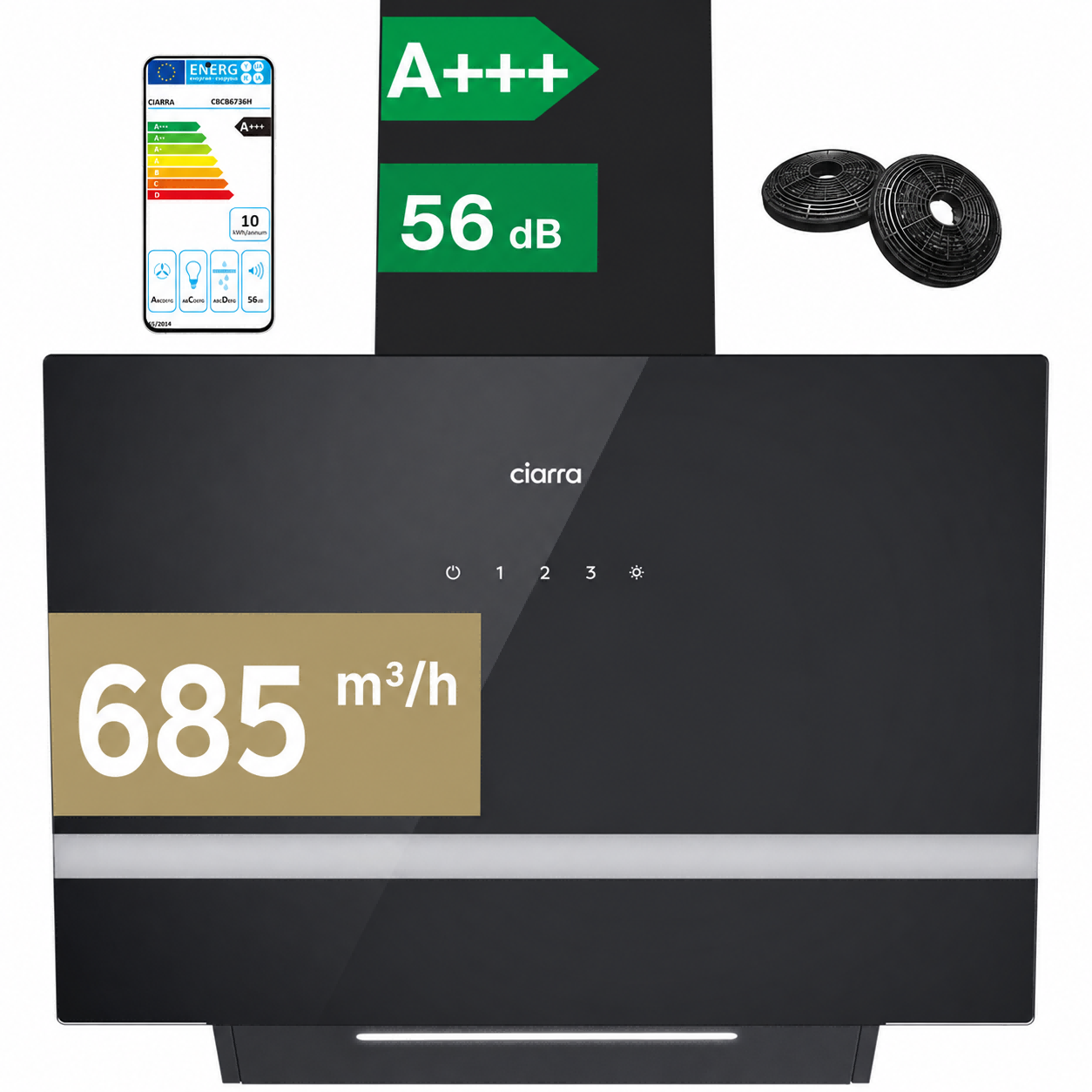 60
