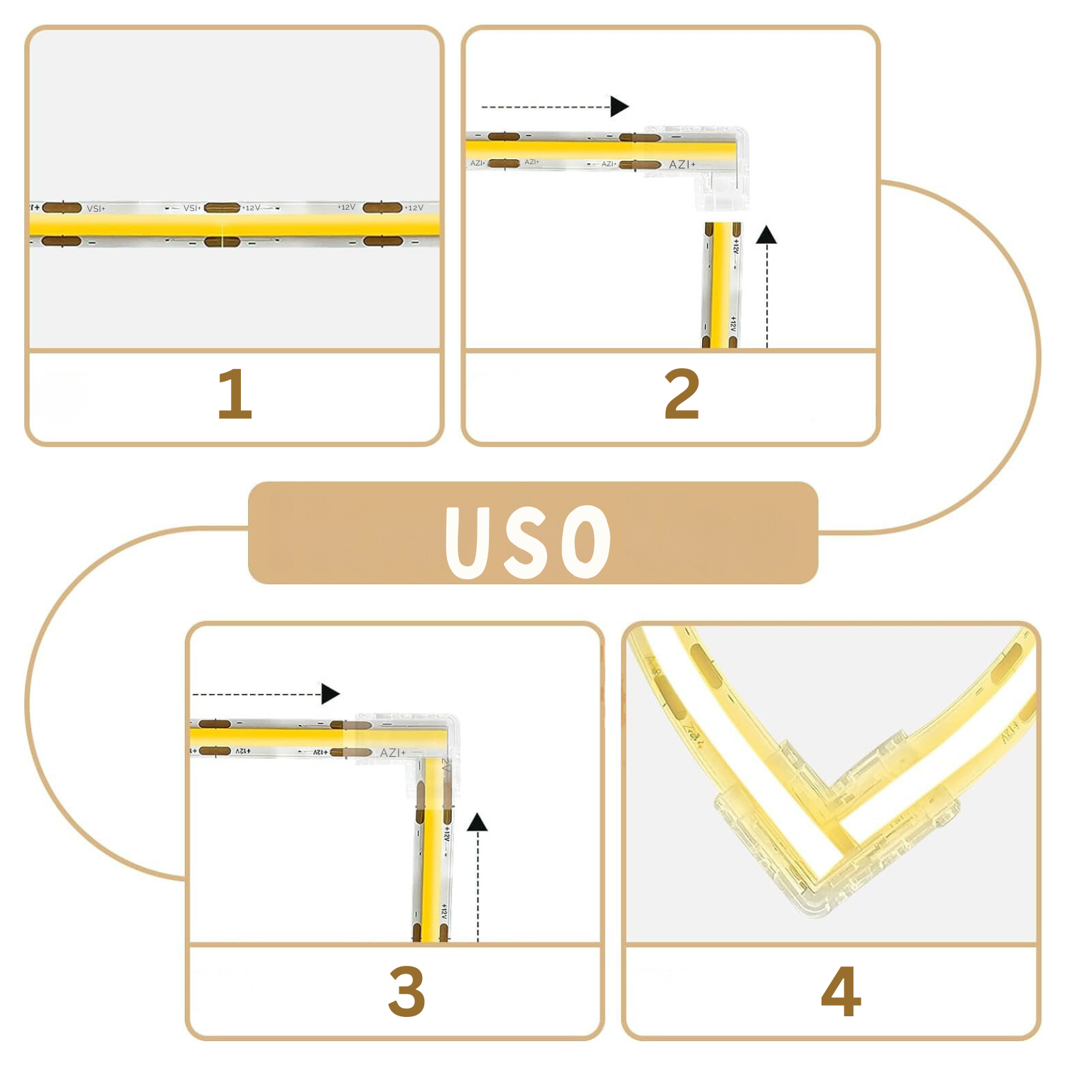 OULARA Connecteurs Pour Bande LED COB De 2 Broches Et 8 Mm De Large, 2 Connecteurs