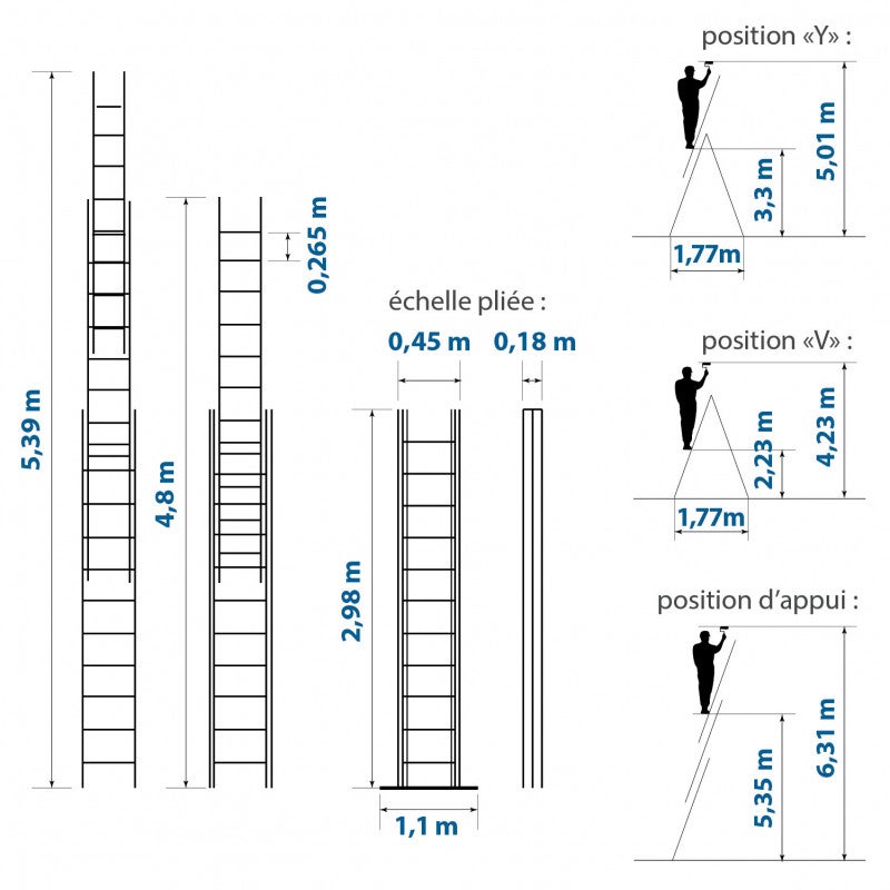 HOSTRÖM Echelle transformable 3 plans StablePro 3x11 marches aluminium extensible coulissante, 6 positions, hauteur travail max 6,31m, garantie 5 ans - 3