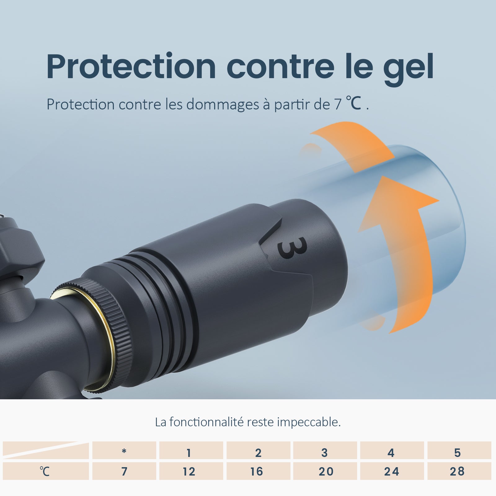 Robinet de Radiateur EMKE Robinet Thermostatique pour Radiateur avec Contrôleur de Température (Anthracite) - 5
