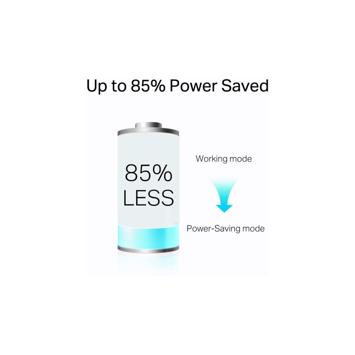 CPL Filaire TP-LINK TL-PA7017P KIT AV1000 mbps pack de 2 - 7