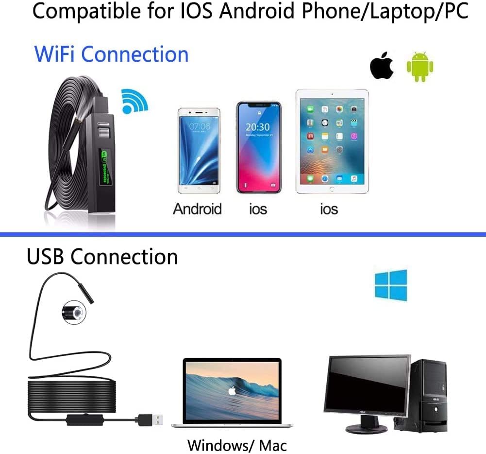 DEPSTECH Telecaera di ispezione wireless da 5 , Doppio Lente