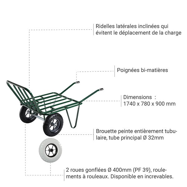 Brouette agricole - 2 roues pneumatiques - 302075701 - 3