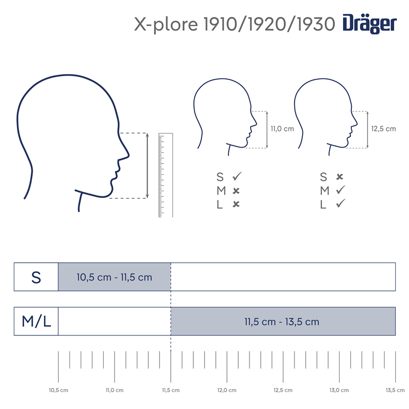 Dräger X-plore 1920 V Masque FFP2 poussière et particules fines, masque de protection avec valve, jetable certifié CE, 10 masques, taille M/L - 8