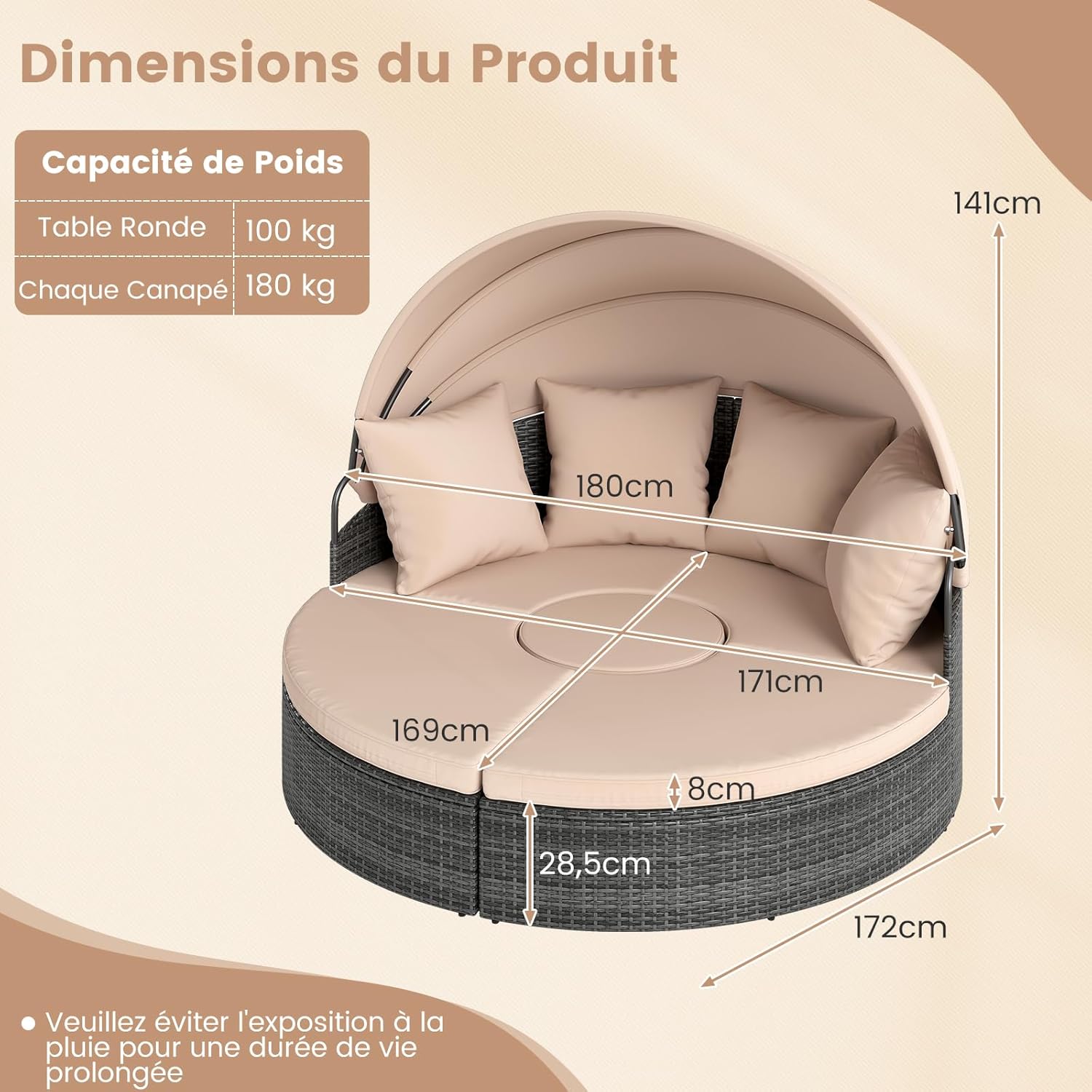 Lit Rond d'Extérieur avec Auvent Rétractable, Canapé d'Extérieur en Sections en Rotin PE avec Coussins, pour Jardin, Piscine, Beige - 2
