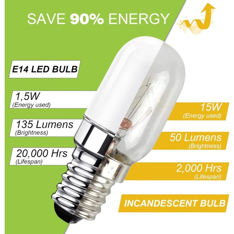 LAMPADINE LED E14 4 W WATT Lampadina Luce Naturale 4000k V-Tac 3 PEZZI | Leroy Merlin