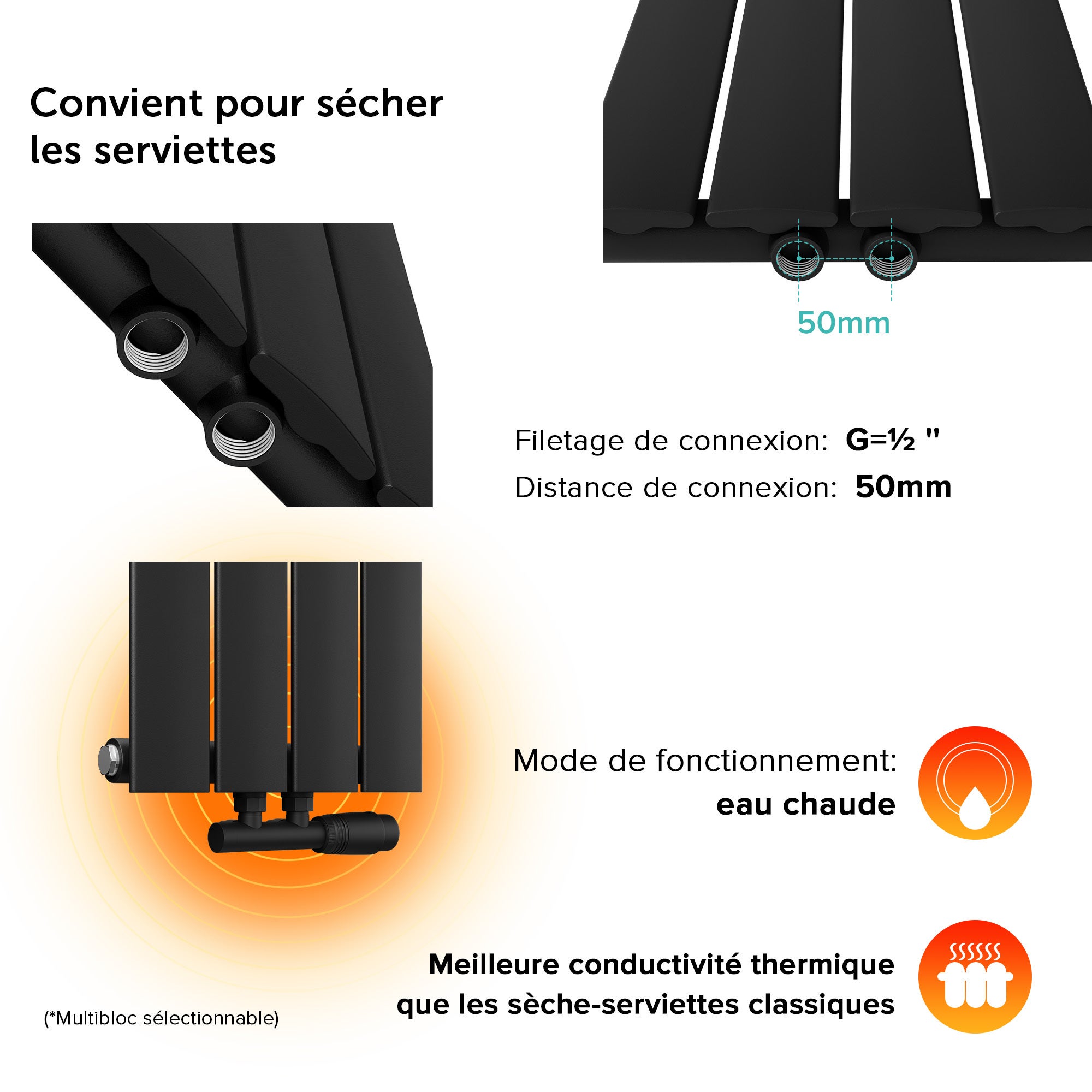 doporro Radiateur pour Chauffage Central 160x54cm Radiateur à Eau Chaude Panneau Double Couches Vertical Noir-Gris - 5