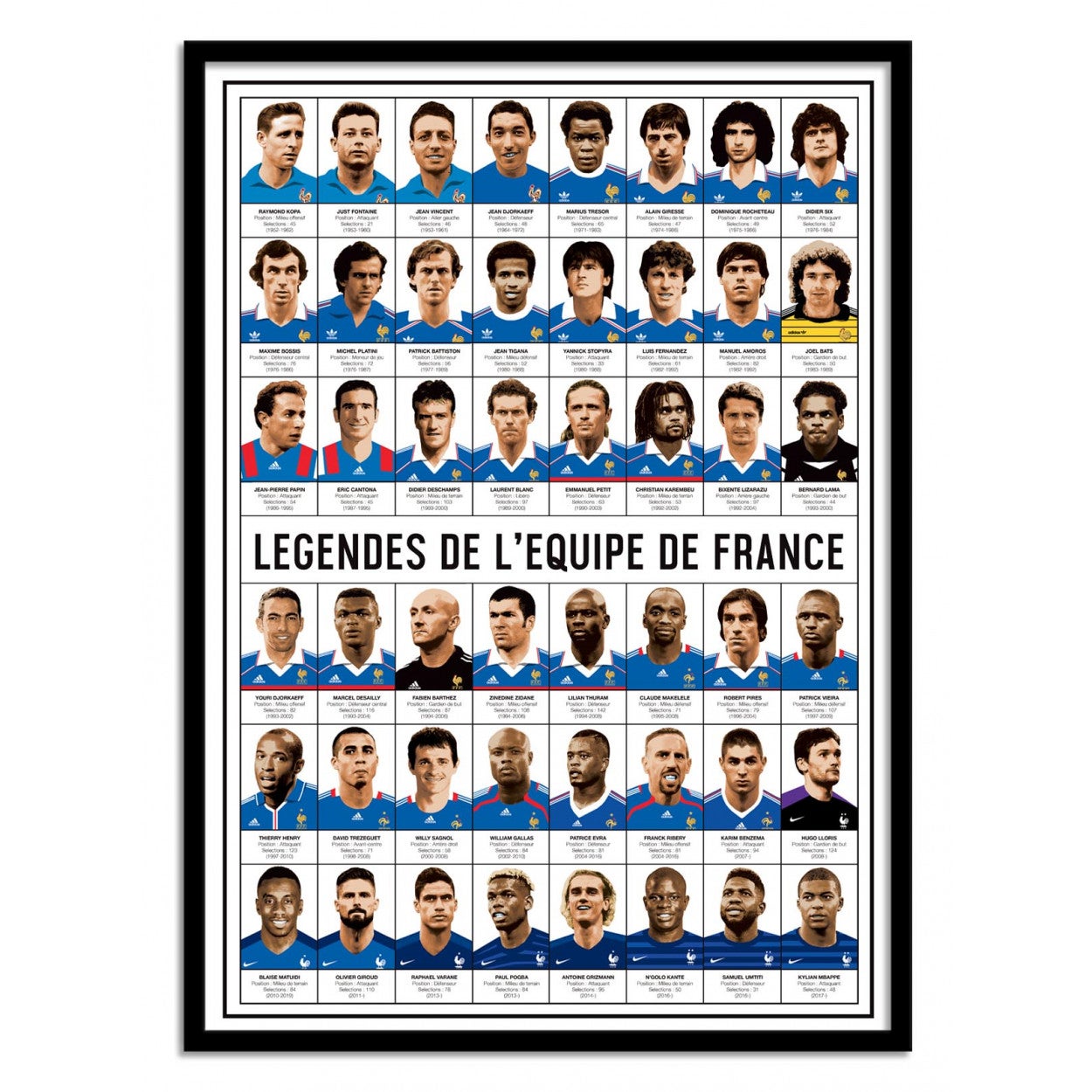 Affiche d’art 50 x 70 cm - Légendes de l'équipe de France - Olivier Bourdereau - 2