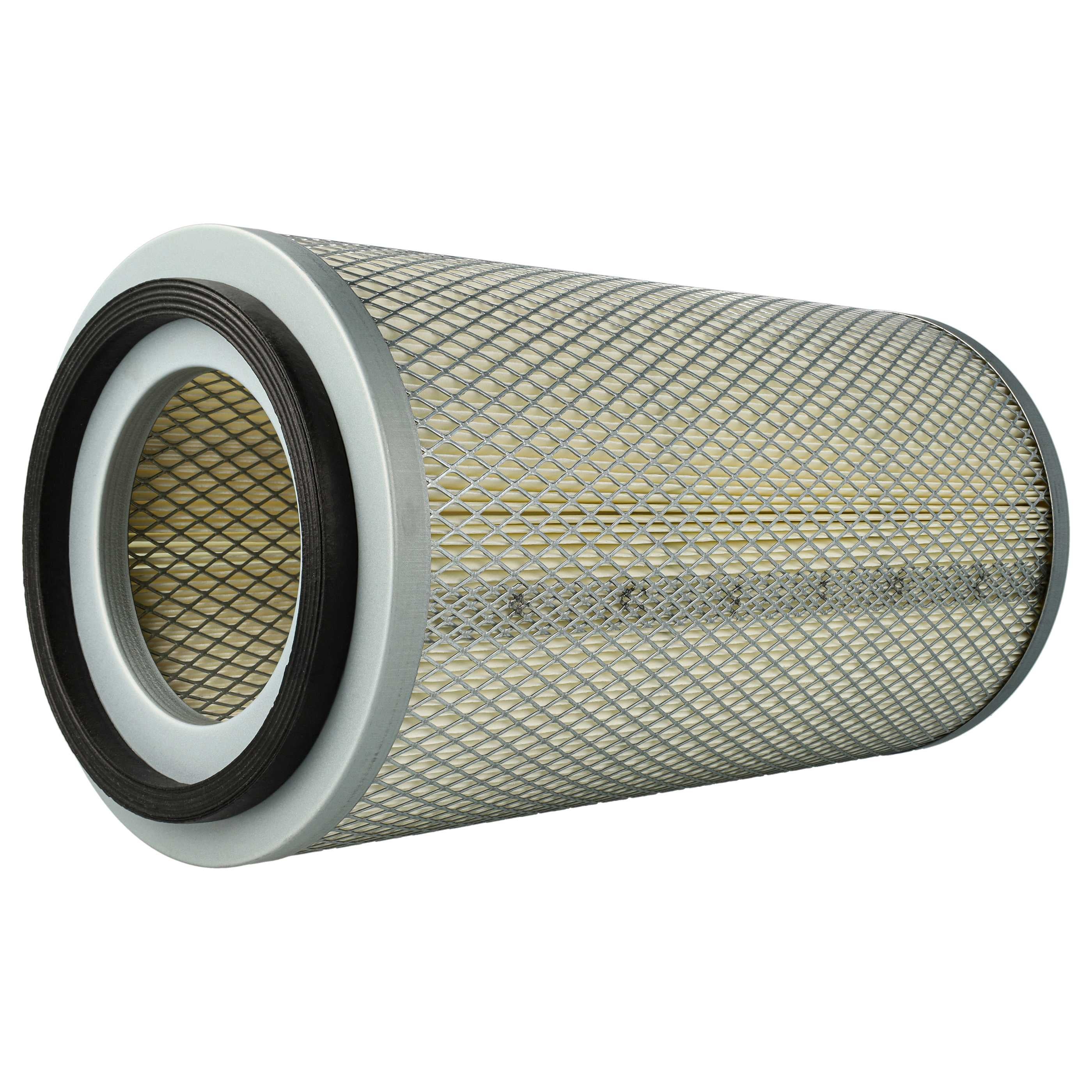 2x Filtres Cartouche Pour Cabine De Sablage ZionAir SB42A 420L, SB99A 990L | Compatible ZA24594 | Filtre Papier Avec Protection Maillée