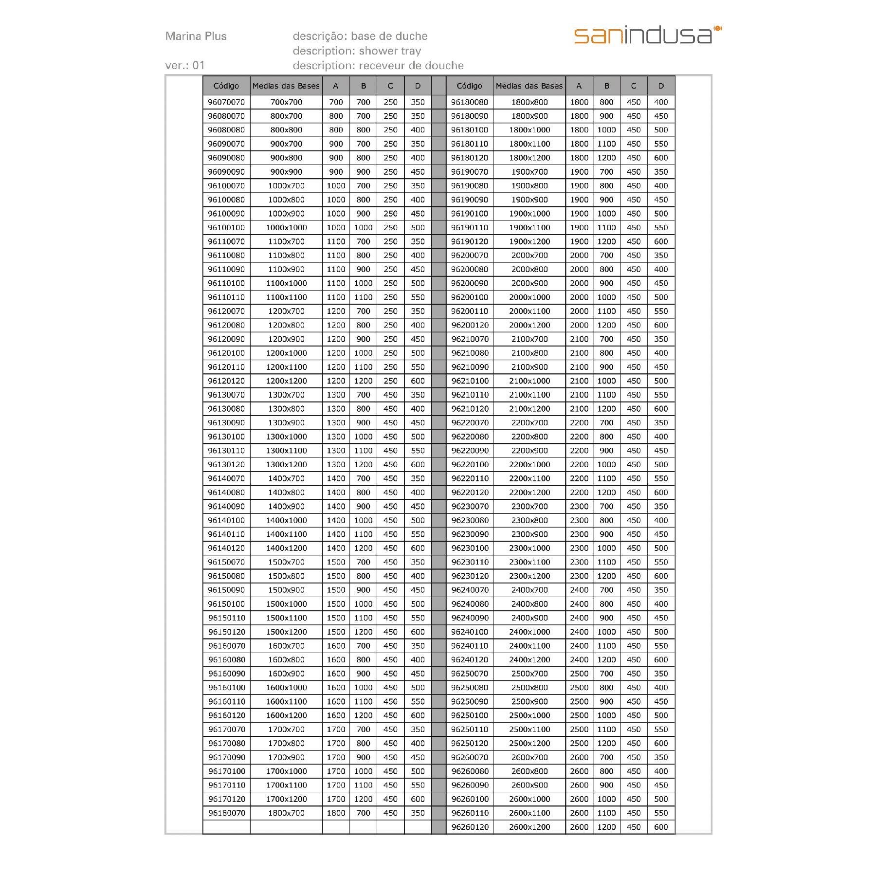 Receveur de douche à poser extra-plat épaisseur 30mm en pierre naturelle SANINDUSA STONIT Marina Plus 150x80 gris antidérapant naturel classé C3 - 3