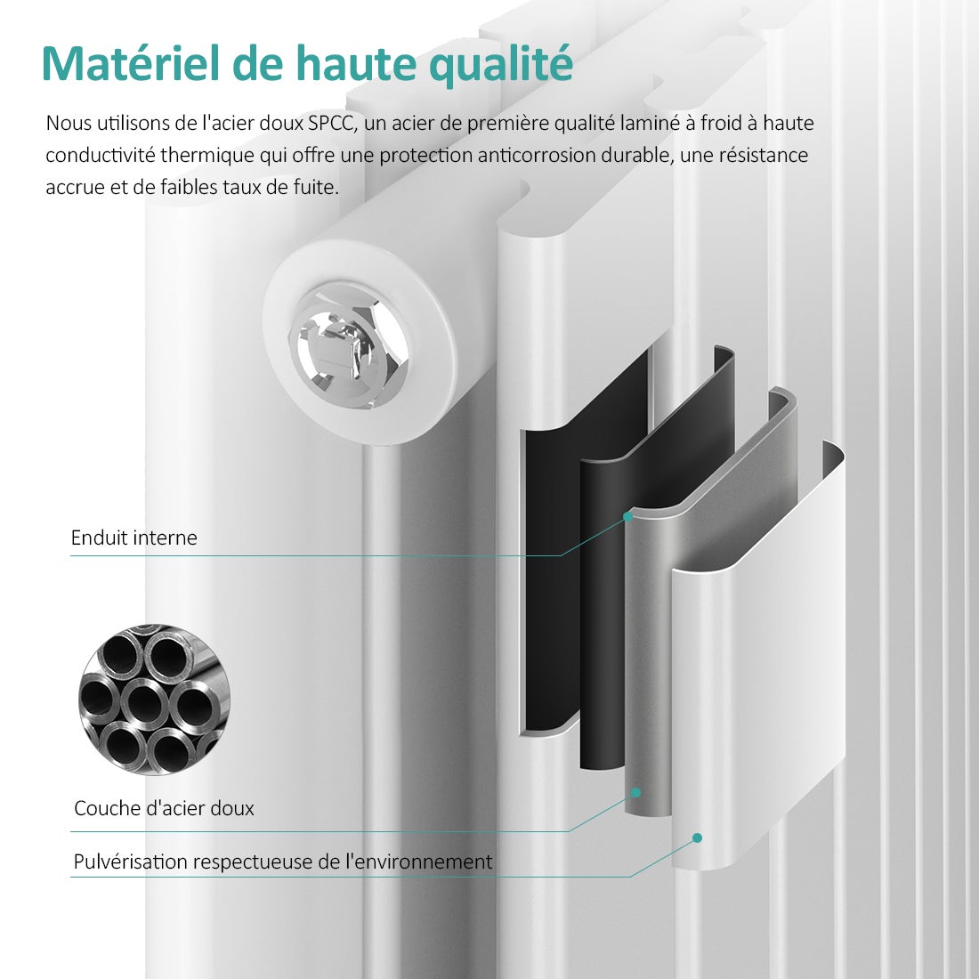 EMKE Radiateur eau chaude en acier 180x53cm 1949W Radiateur plat Double couche connexion centrale Montage mural, Blanc - 4