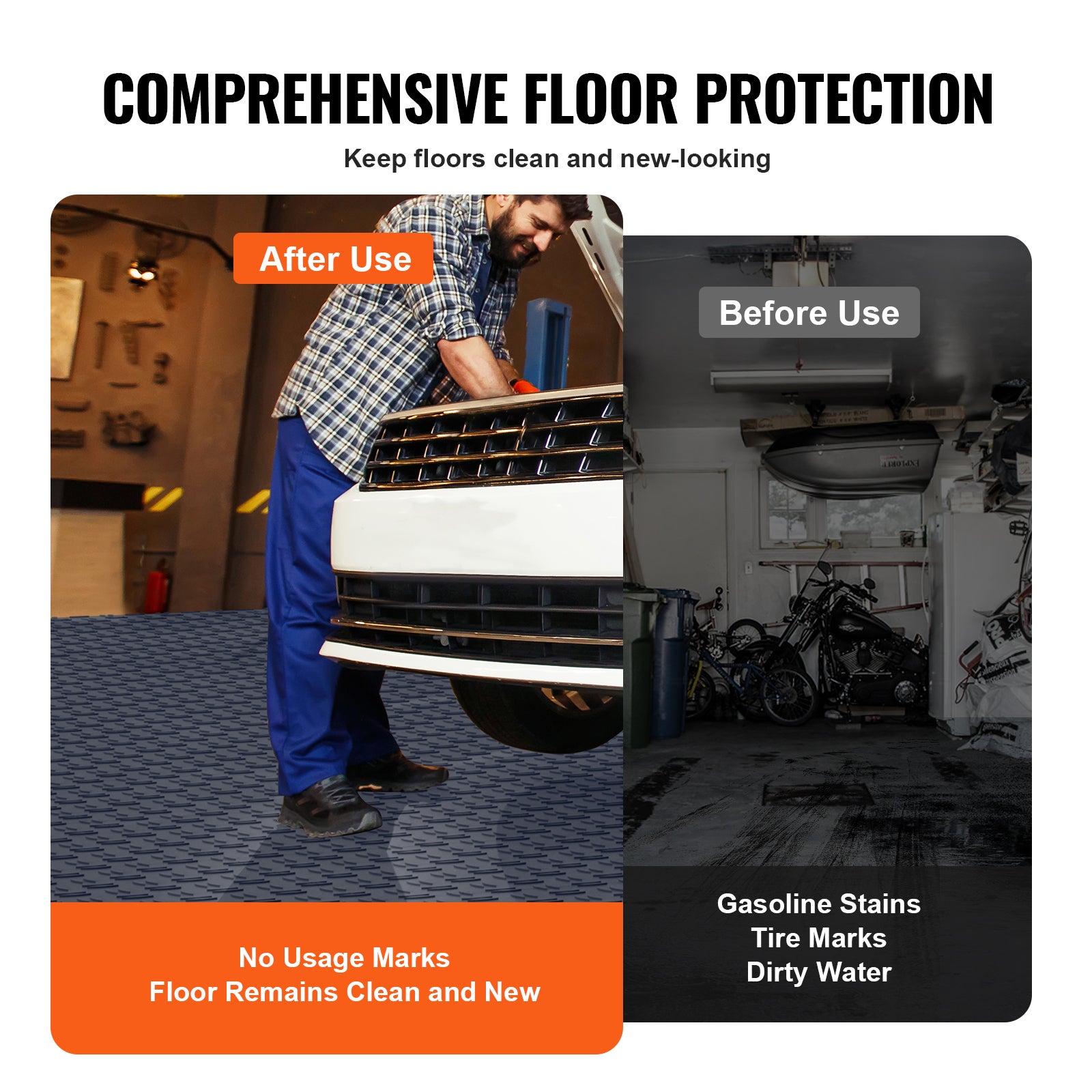 Dalles de sol de garage emboîtables SucceBuy 12