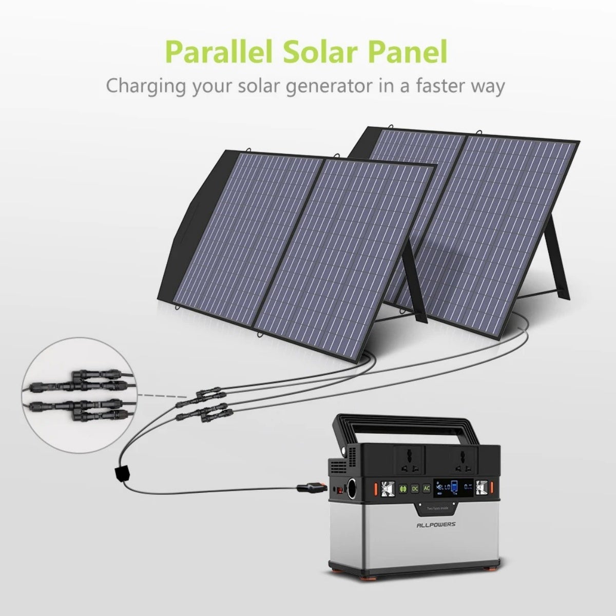 ​​SIENTICE Painéis solares dobráveis, painéis solares portáteis à prova de água, equipamento de carregamento de emergência durável - 6