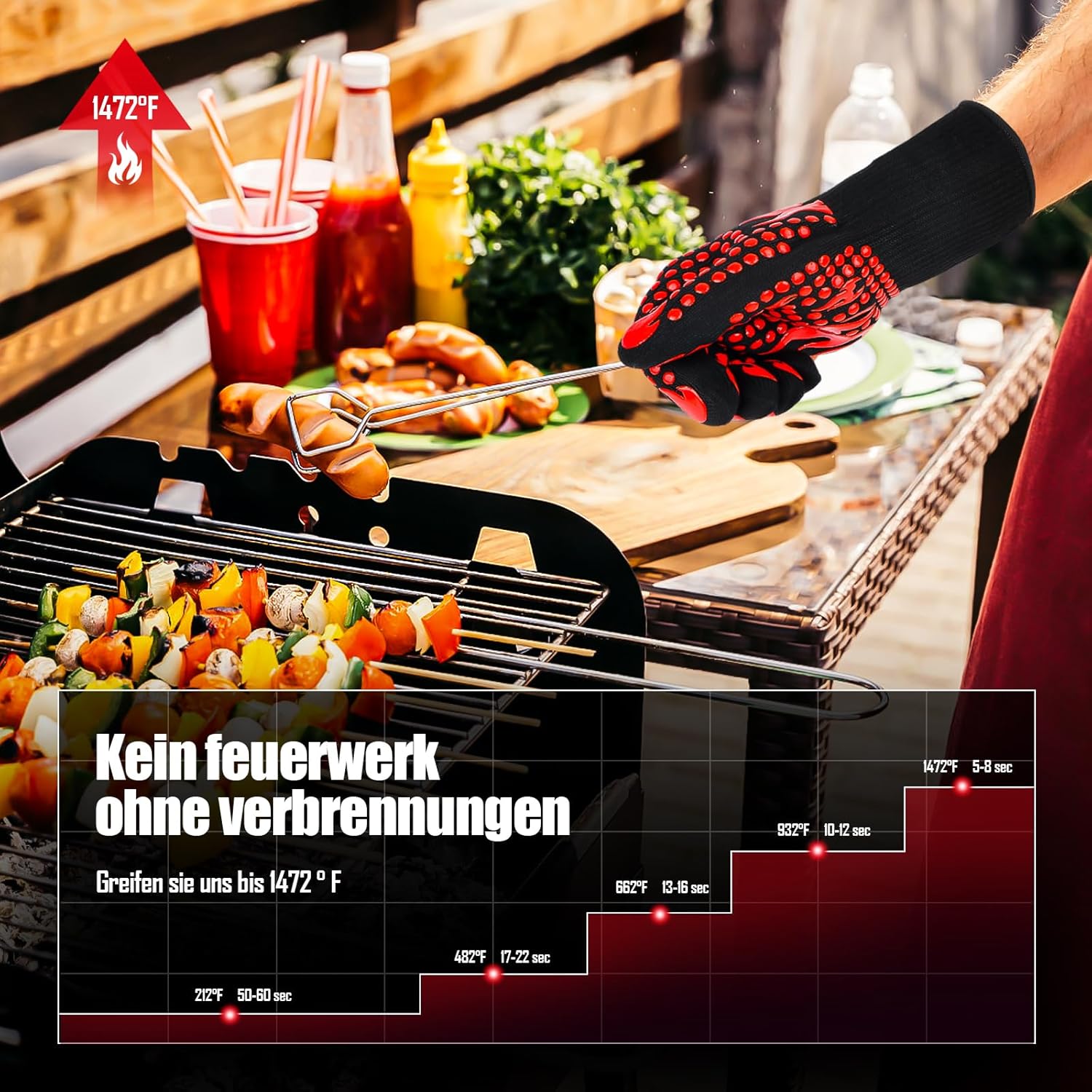 BBQ Gants De Gril, Gants De Gril Résistant à La Chaleur Extrême 1472 ° F, Mitaines De Four De Cuisine De Qualité Alimentaire, Gant De Cuisson Antidérapant Silicone Pour Barbecue, Soudure, Cuisson