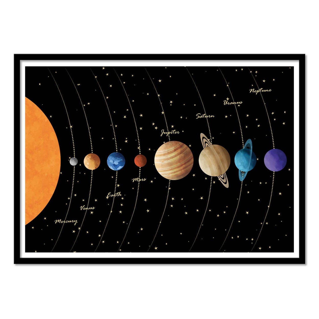 Art-Poster - Solar System Horizontal - Cats and Dotz by The Artcicle - 30 x 40 cm - 2