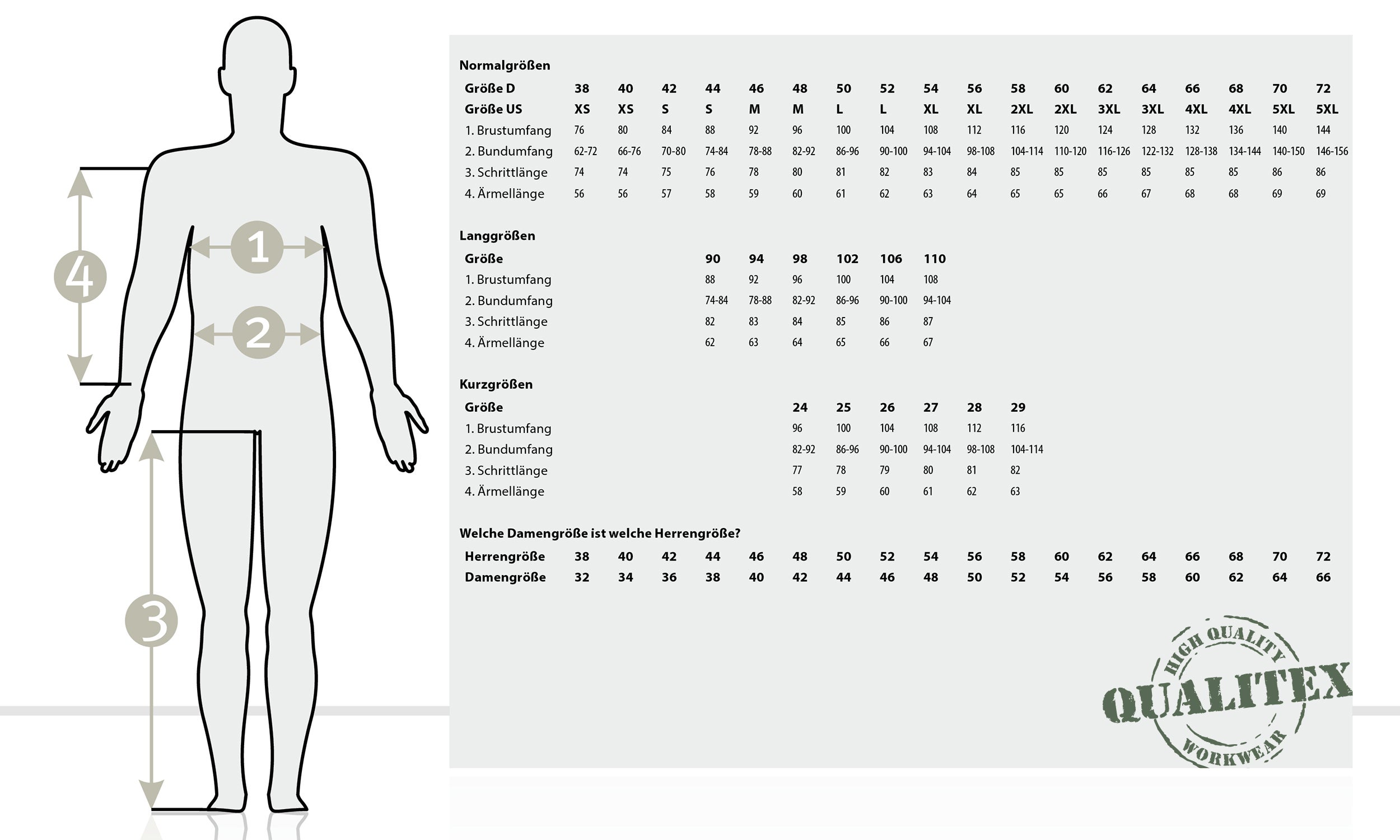 Qualitex - salopette favorite - pantalon de travail en pur coton - vert - size 46 - Unisex - bleu de travail résistante avec 7 poche - 3