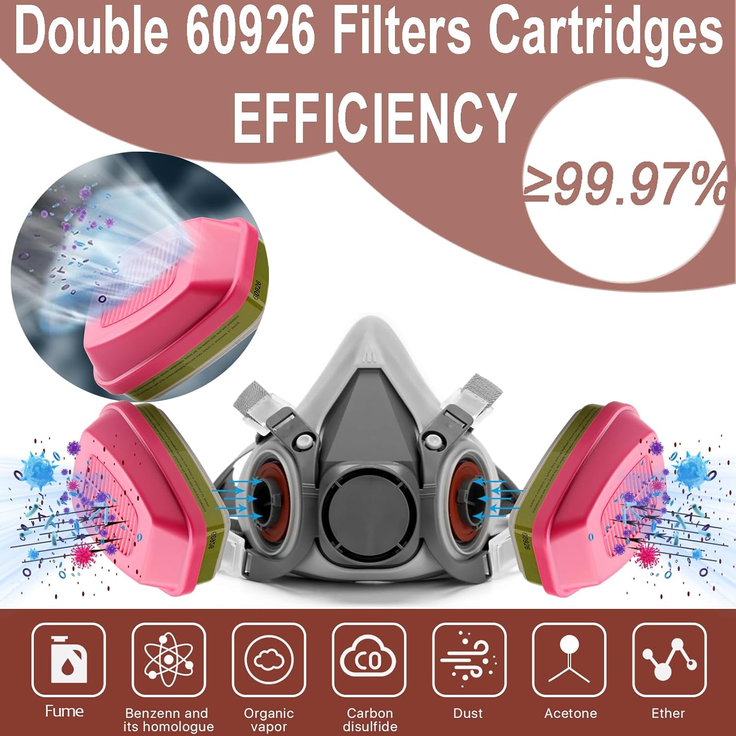 Cartouches filtrantes 60926 pour respirateurs 6200/6800/7502/FF402, anti-poussière, anti-vapeurs organiques, anti-produits chimiques, lot de 2 - 2