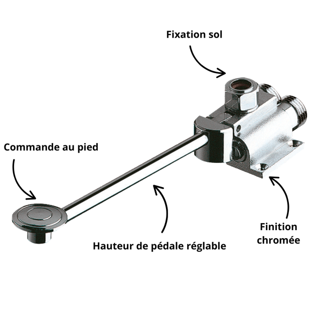 Mitigeur de lavabo instantanée Mixfoot commande au pied Delabie - Fixation au sol