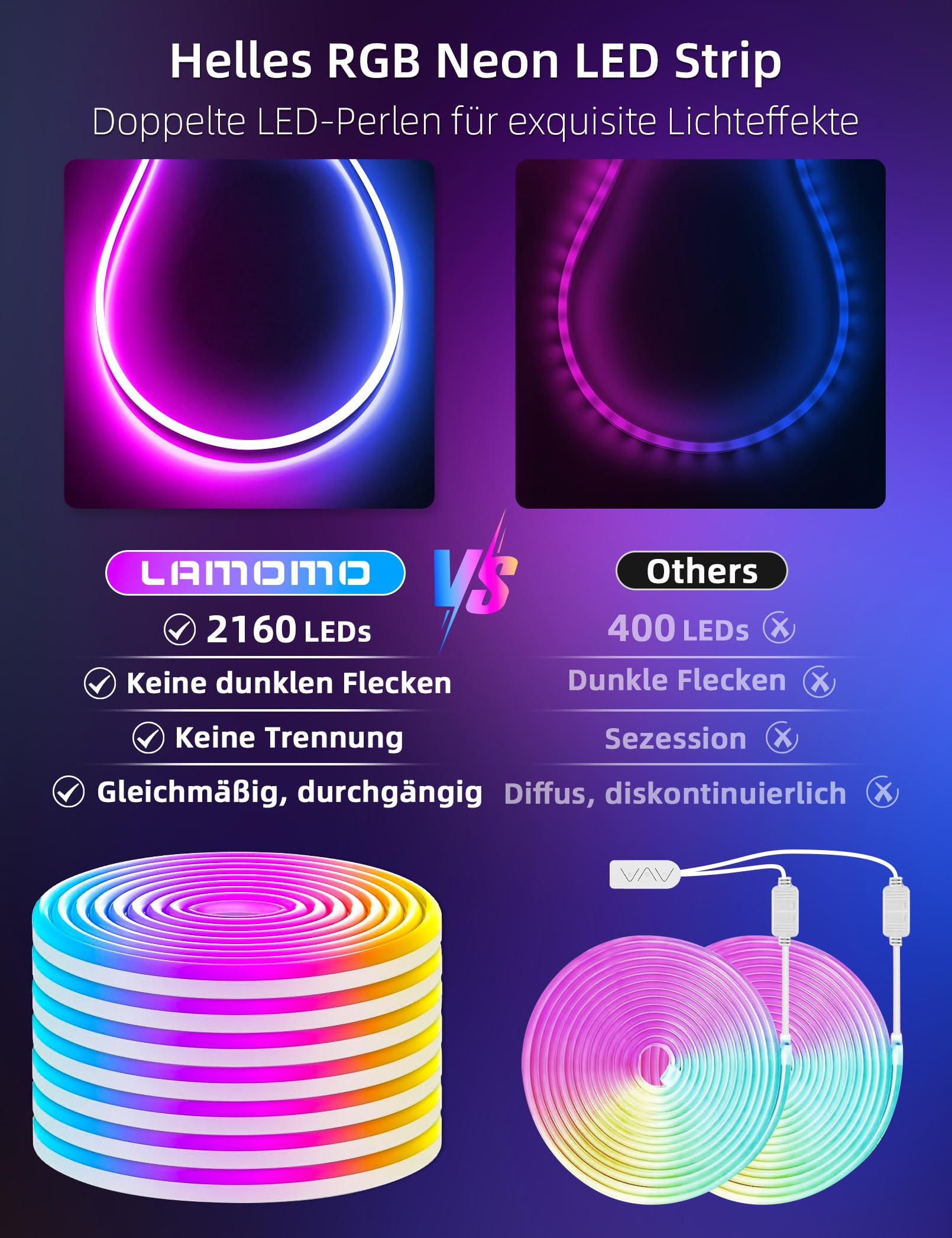Ruban Led 20m, RGB Neon Bande Led App Contrôle, Multicolore 24V Flexible Étanche Découpable Synchronisation Musicale Bandeau Lumineuse Led - 3