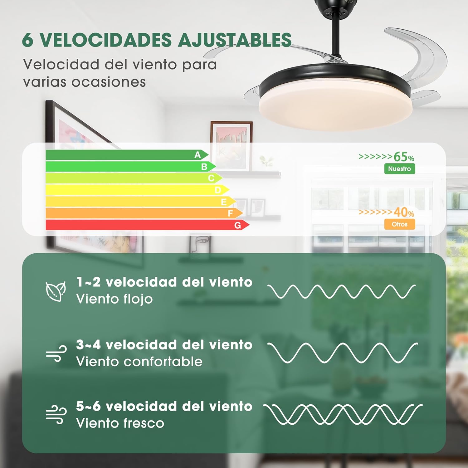 Parrot Uncle Ventilador de Techo con Luz y Aspas Retráctiles, 36W, Motor DC, Diámetro 106cm, Función Verano e Invierno, 6 Velocidades, Negro -Circulo - 9