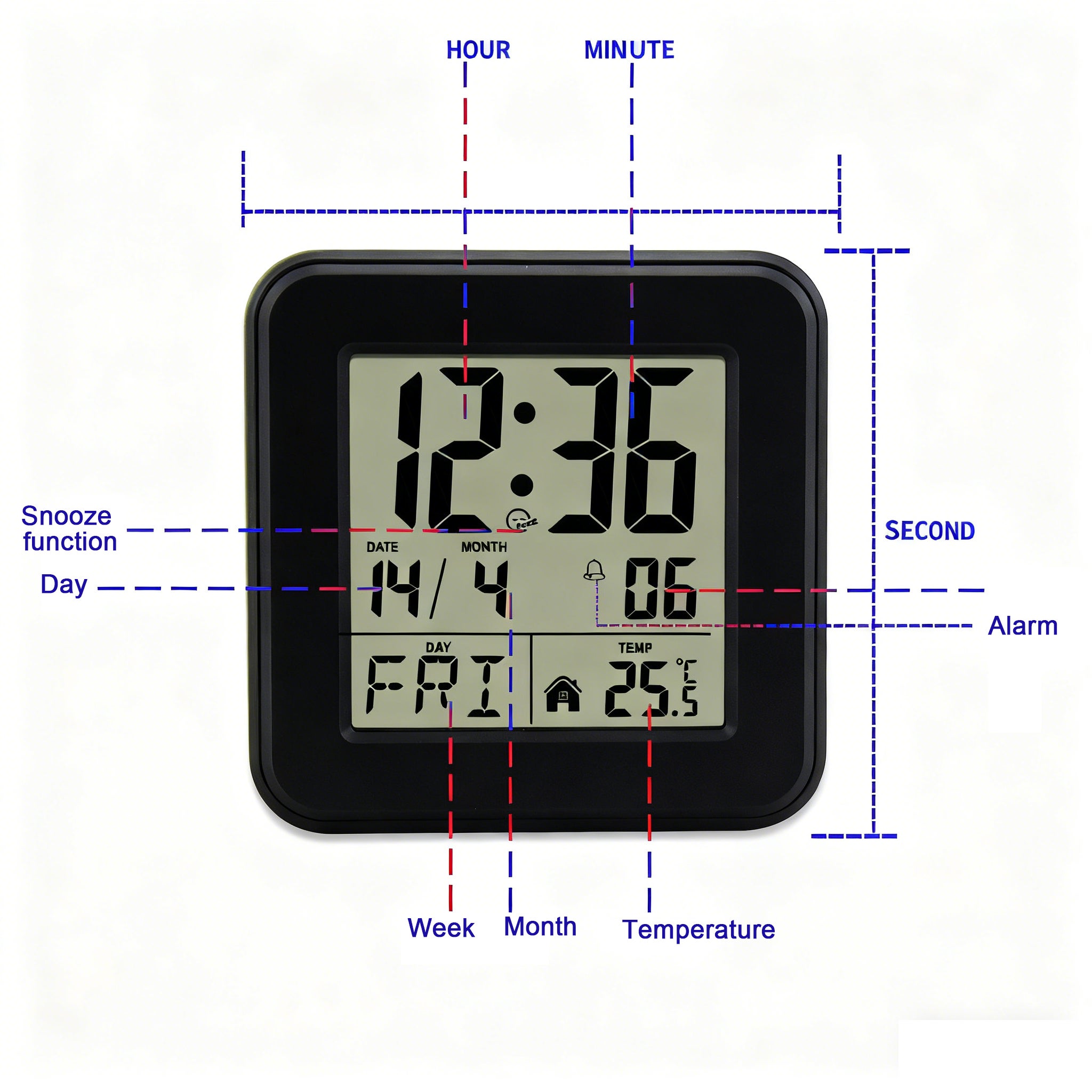 Set 2 sveglie LCD digitali nere con doppia allarme, temperatura interna, data e snooze alimentate a batteria per casa e ambienti lavoro - 4