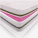 Matelas Memory Foam 20 cm de haut - 2 couches, déhoussable 140x200 cm Matelas Memory Foam 20 cm de haut - 2 couches, déhoussable 140x200 cm