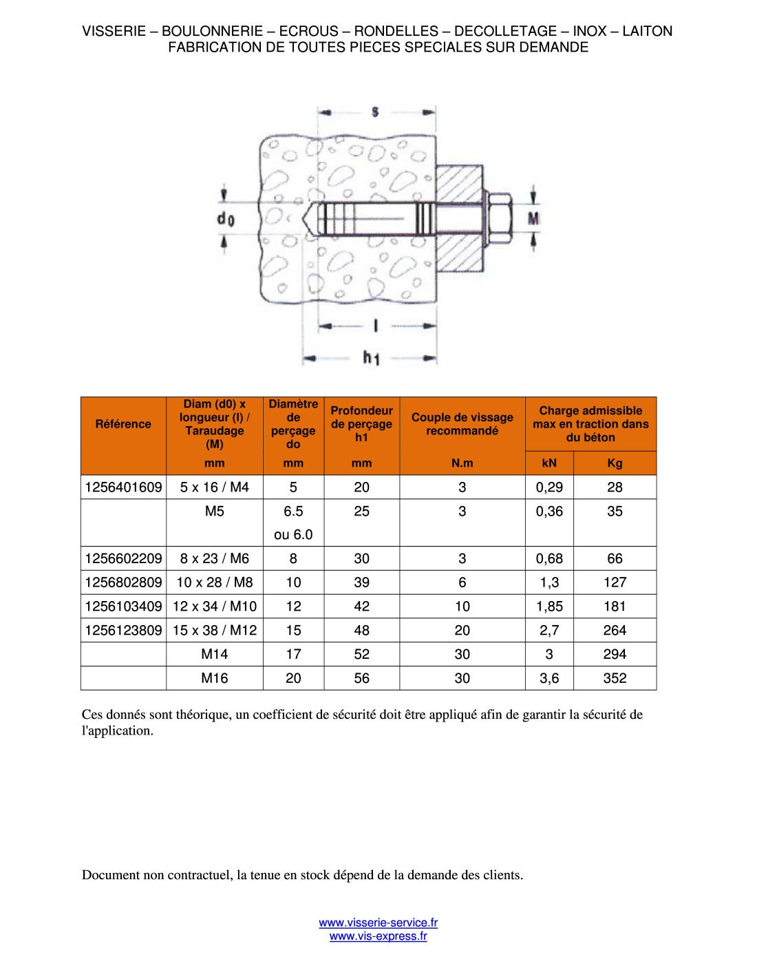 Cheville Laiton 8X23 M6-30 pièces - 4