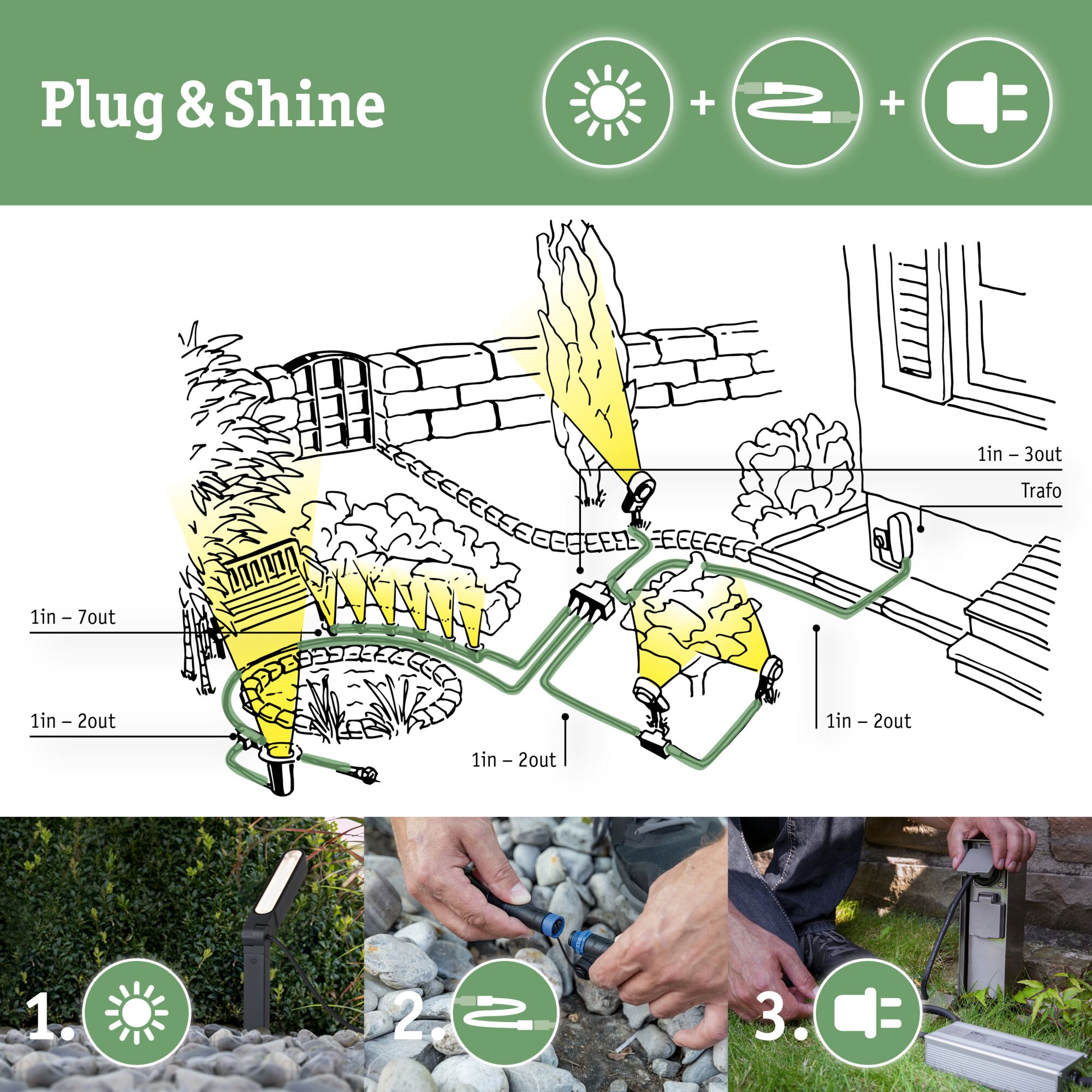 Kit Plug & Shine Projecteur de jardin LED Sting Kit de 6 IP67 rond 52mm 3000K 6x6,4W 6x270lm 230/24V Anthracite Aluminium - 8