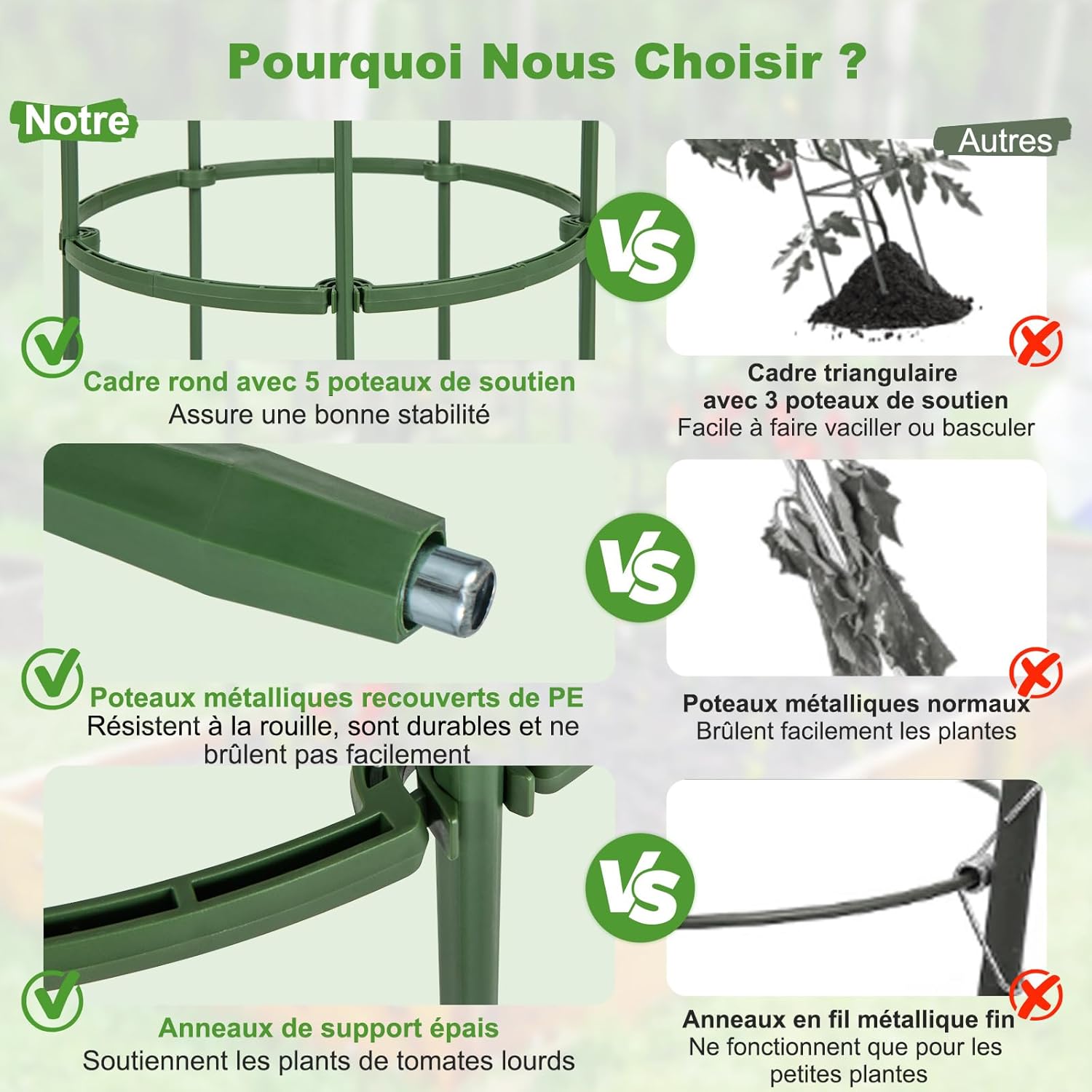 3 Pezzi Obelisco per Rampicanti 165 cm, Supporti per Piante 2 in 1 con Clip e Fascette, Traliccio da Giardino per Piante Rampicanti, Pomodori - 7