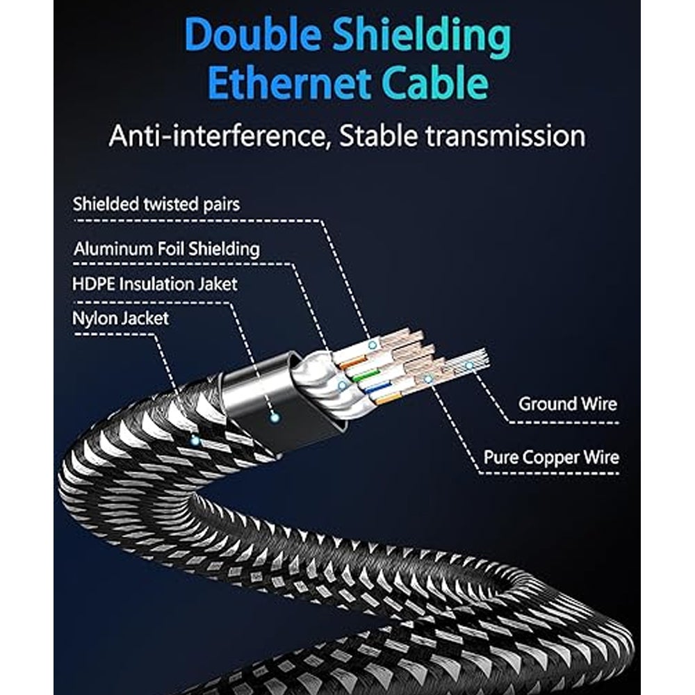 Cat 8 Câble Ethernet 20M,(40Gbps 2000Mhz/s) Gigabit Rj45 STP Câble Blindé Internet Réseau Lan Patch pour Modem Routeur Ordinateur TV PC - 4
