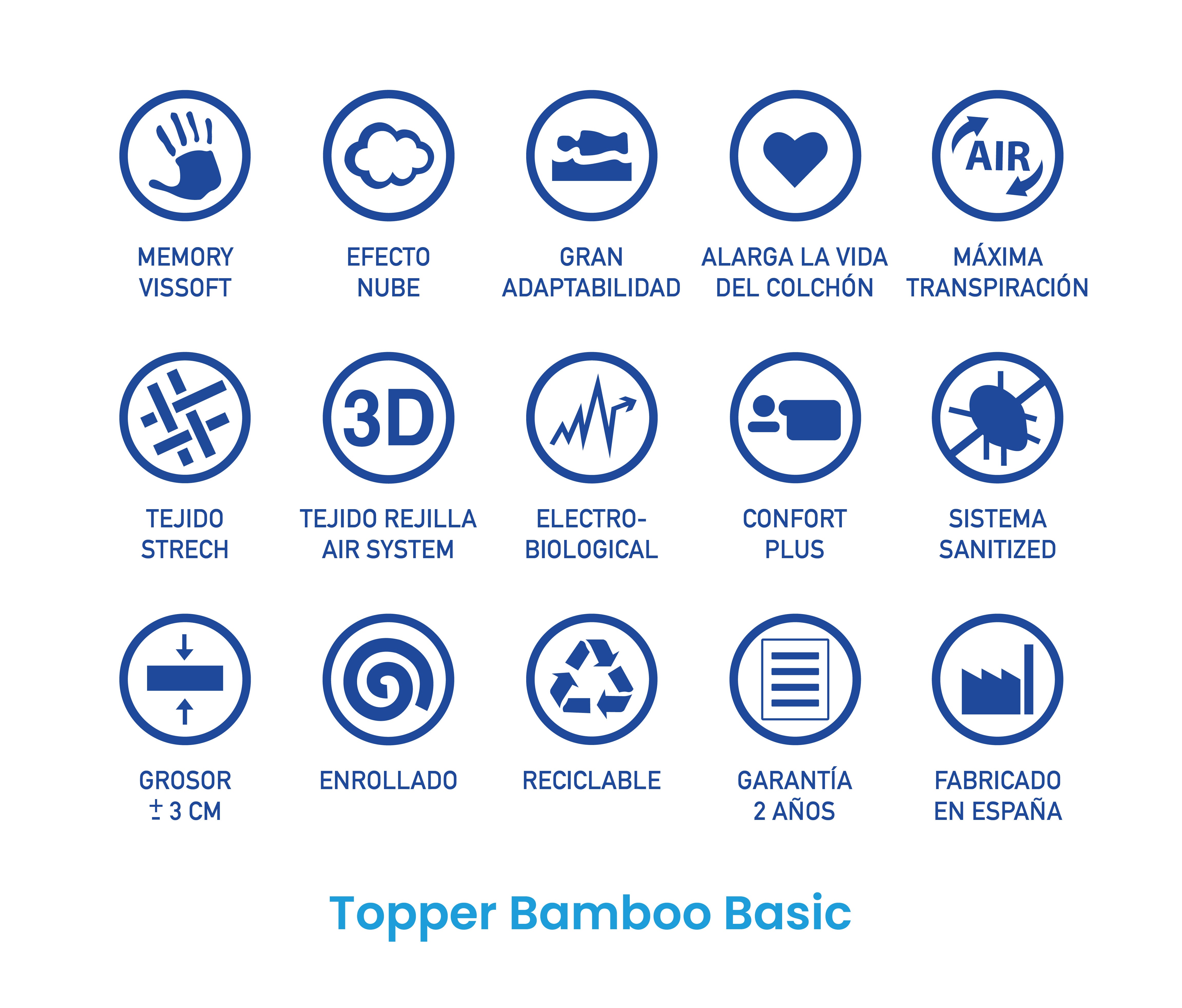 Topper Vissoft Bamboo Basic de SonnoMattress 200x180x3 - 5