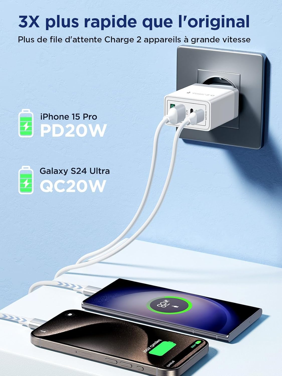 Chargeur USB C 40W Multiport Rapide, Prise USB Chargeur, Adaptateur Secteur pour Téléphones, Compatible iPhone, Samsung, iPad, Appareils Android - 4