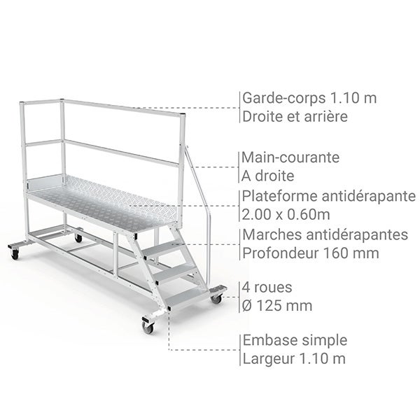 Plateforme roulante 4 marches - Hauteur max. de travail 2.80m - PTF204D - 3