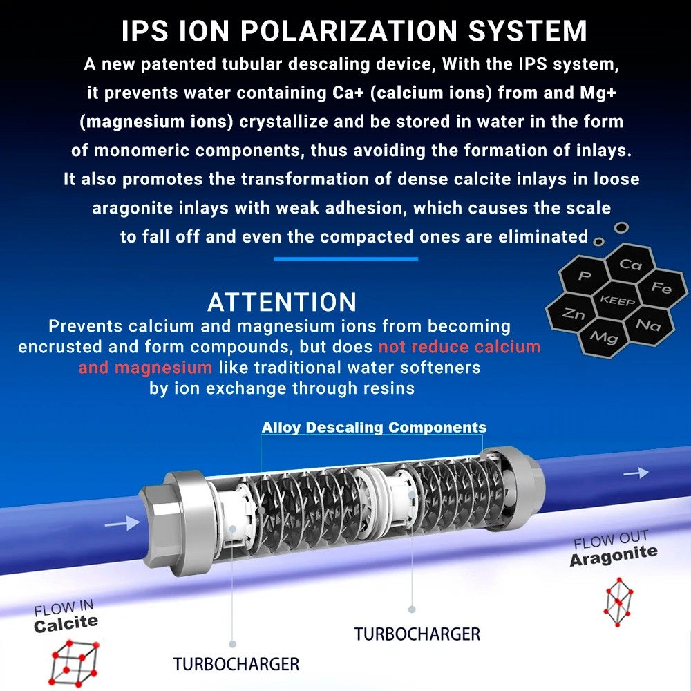 Descalcificador sin Sal ROTEK - Sistema Antical IPS - Elimina Cal Tuberías y Electrodomésticos - 3