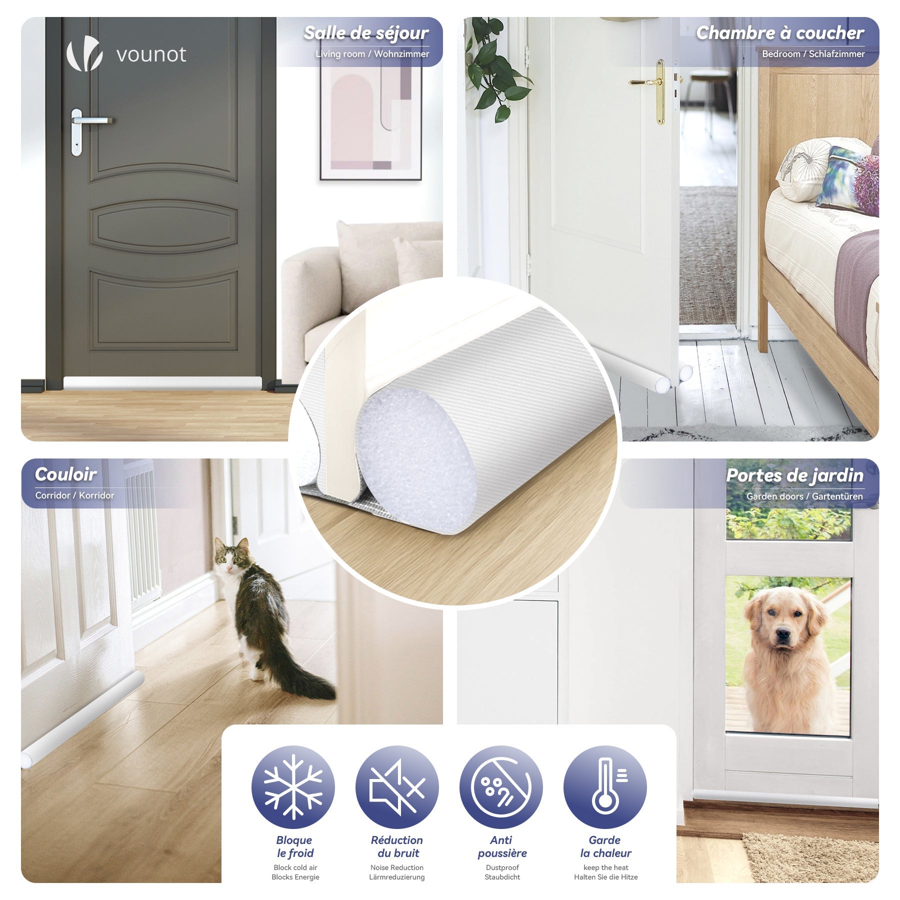 Burlete Puerta Entrada Doble Aislamiento 96cm, 2x Cortavientos para Puerta Aislante Térmico Acústico, Blanco - 7