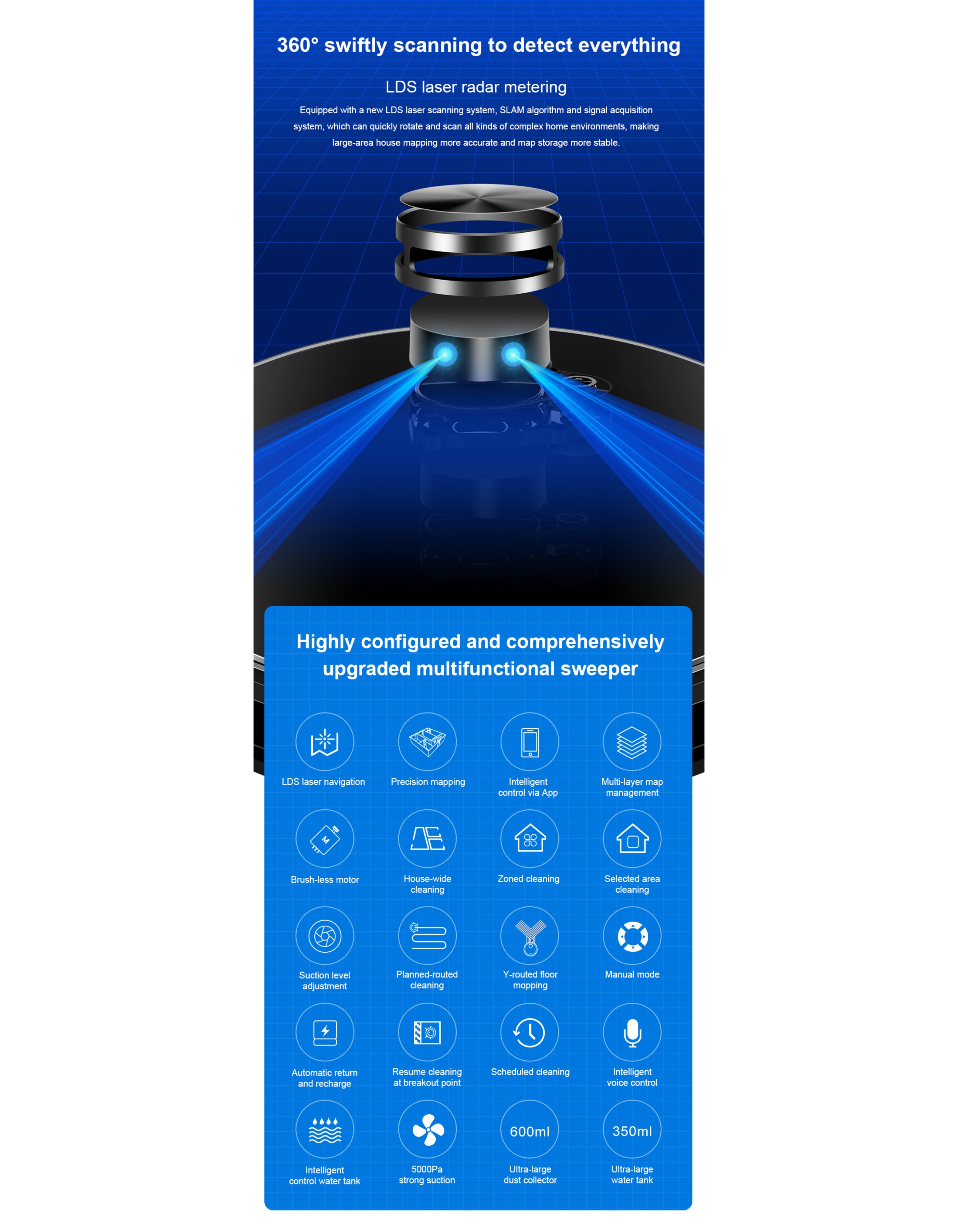 Aspirateur robot LIECTROUX XR500, nettoyage humide et sec, plusieurs modes de navigation, batterie 3000 mAh, autonomie jusqu'à 130 minutes - 5