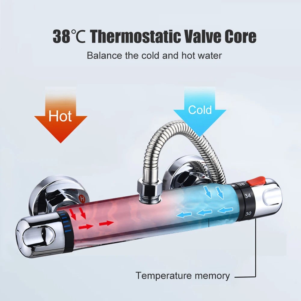 mélangeurs thermostatiques pour douche,contrôle de la