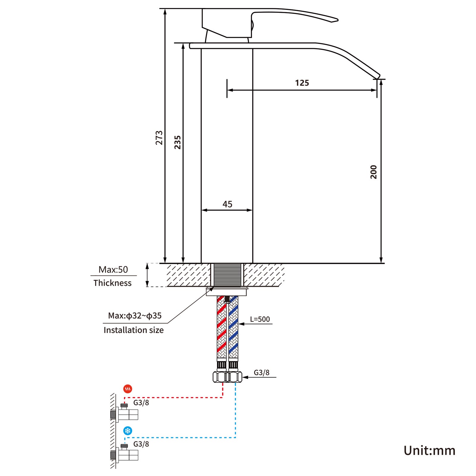 Auralum Max Grifo de Cascada para Fregadero Encimera,Mezclador Alto para Lavabo,Grifo de Cascada para Baño Inoxidable, Grifo de un Orificio en Cromo - 6