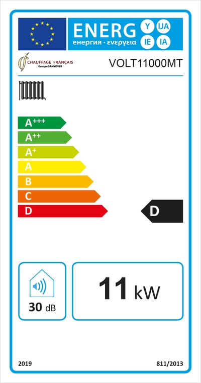 Étiquette énergétique