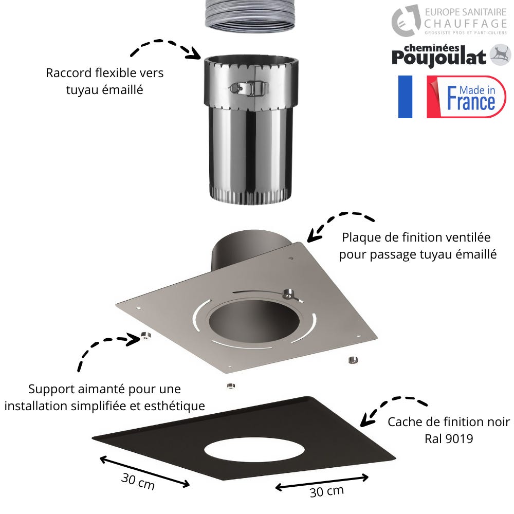 Kit raccord flexible + plaque de finition Poujoulat Diamètre 150 ...